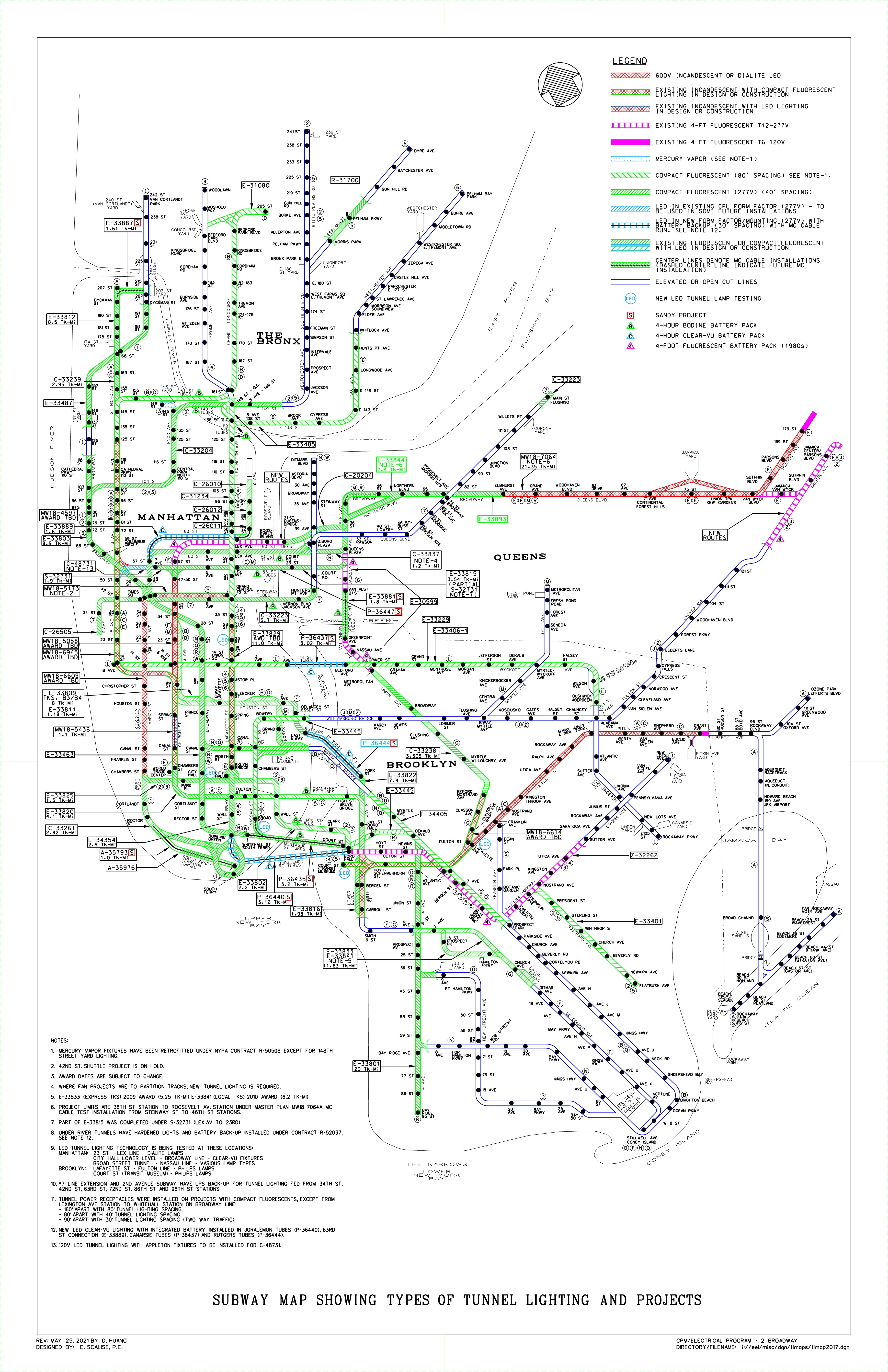 MTA reference diagram